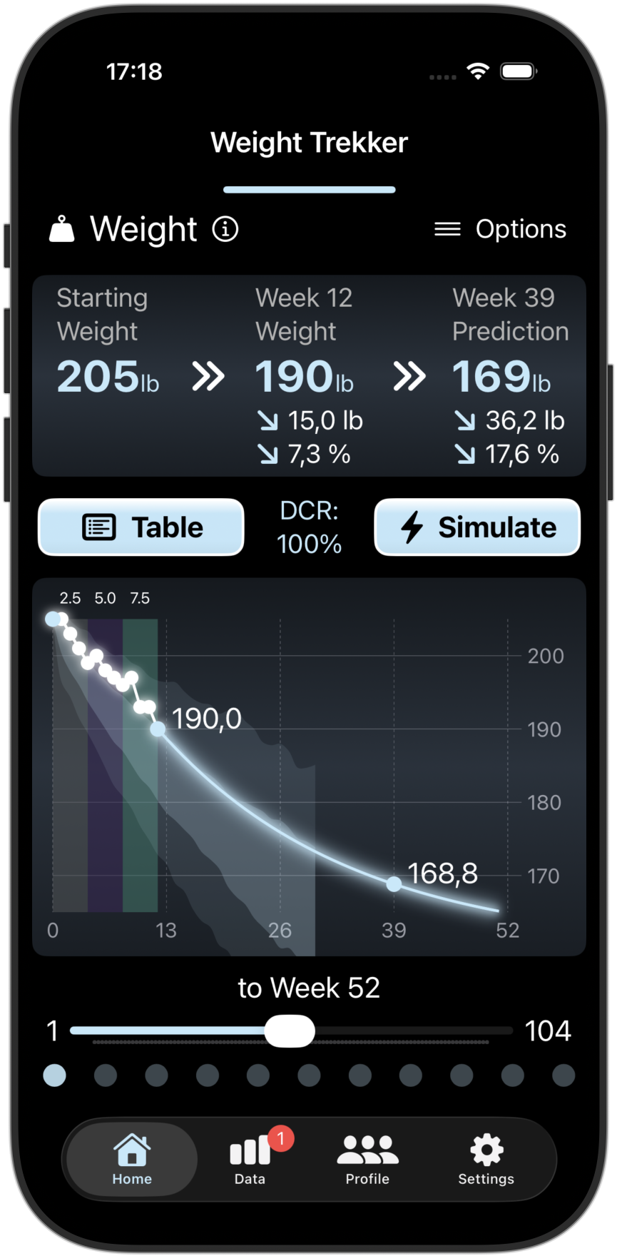 Weight Trekker Screenshot 1
